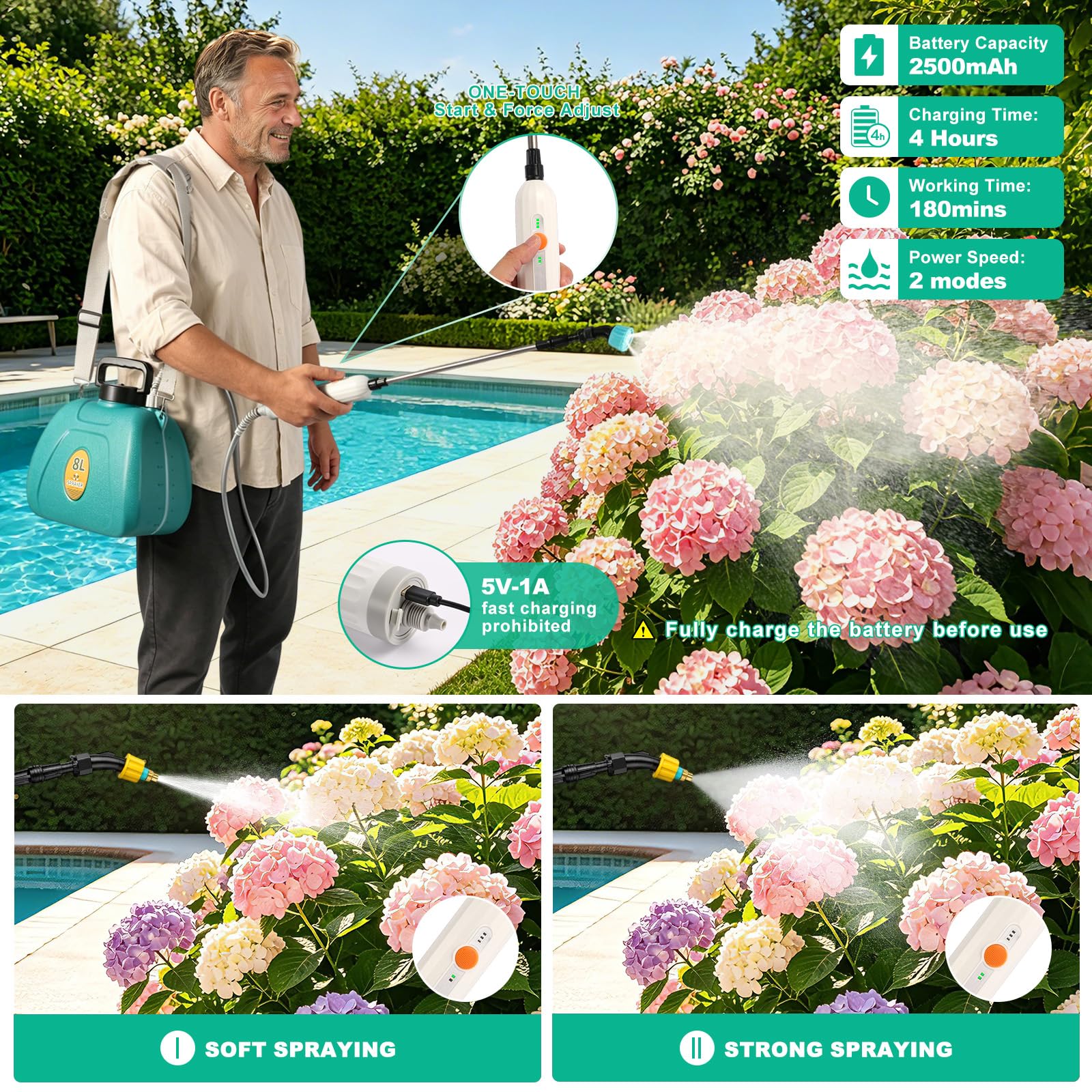 aolopw sprayer in use garden bed applying fertilizer evenly with less effort