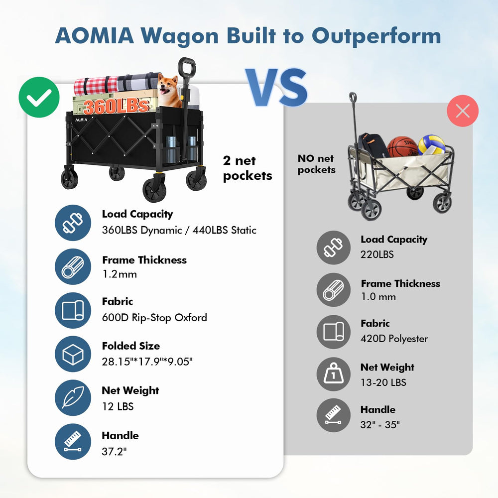 AOMIA compact storage in car trunk illustrating convenient space-saving