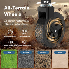 AOMIA wheel detail highlighting all-terrain PU wheels for smooth rolling
