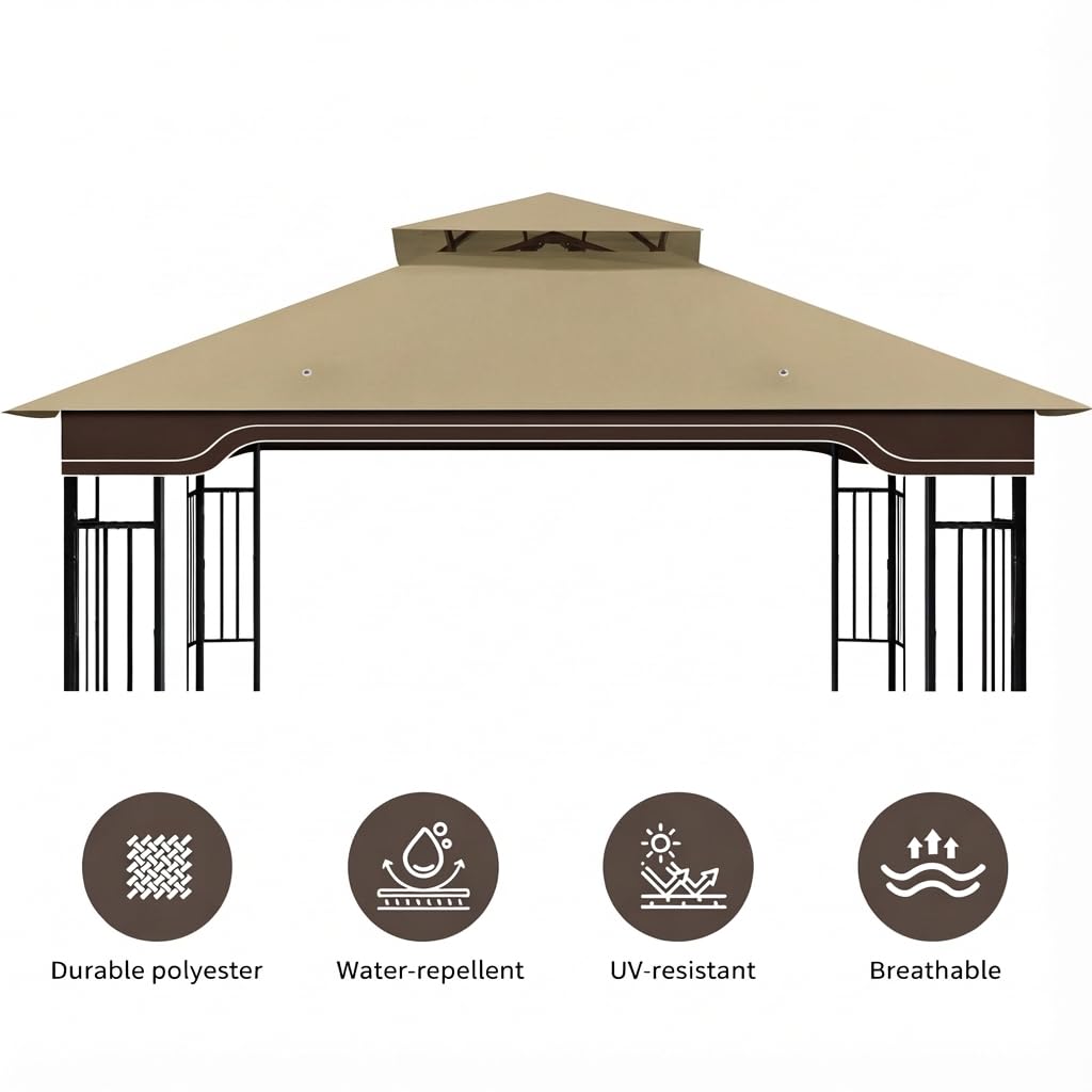 aonear reinforced grommet and strap detail for secure, easy installation