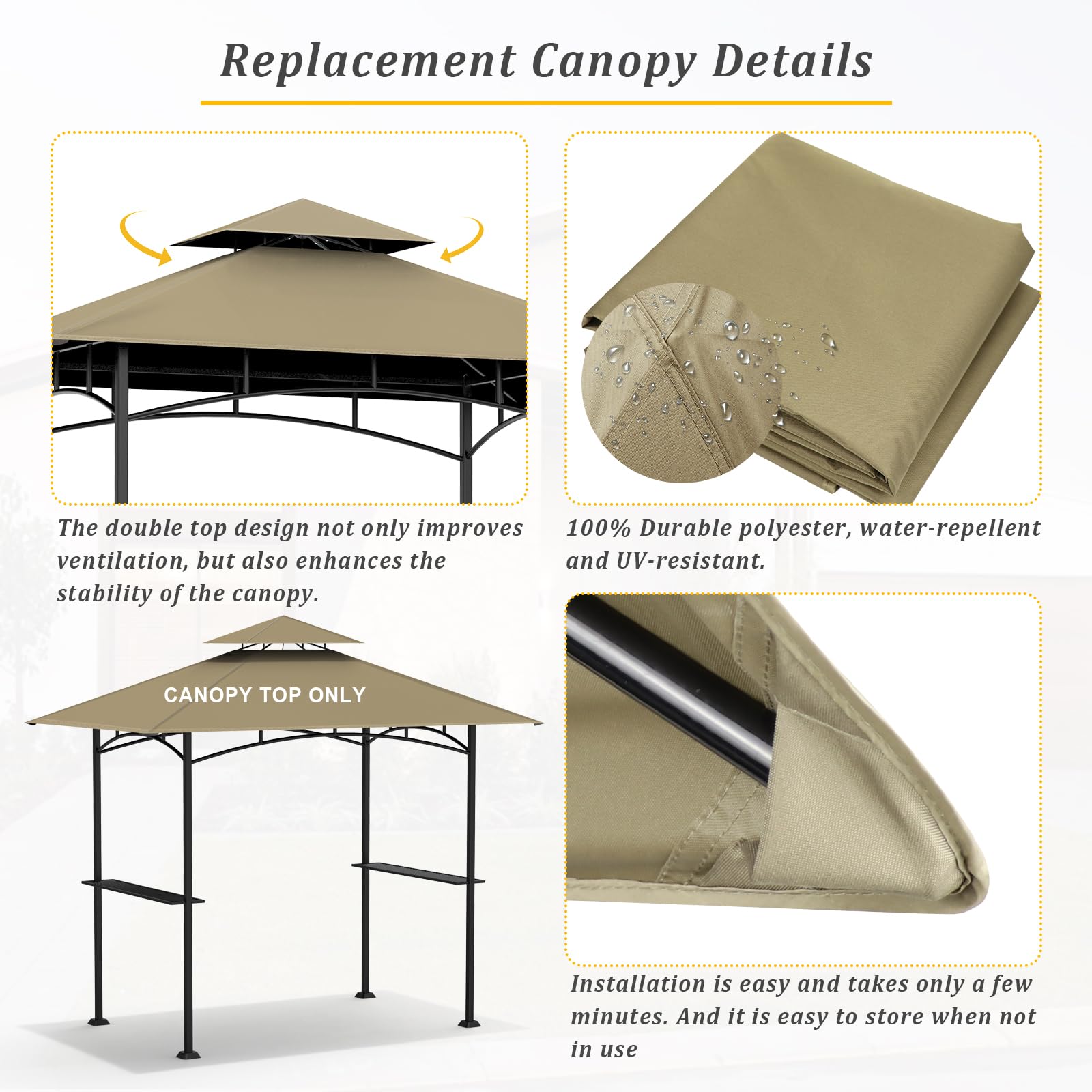 aonear canopy measured with tape to show 5x8 size and correct frame compatibility