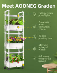 AOONEG close-up of planting pod, sponge, and dome highlighting easy transplanting benefit