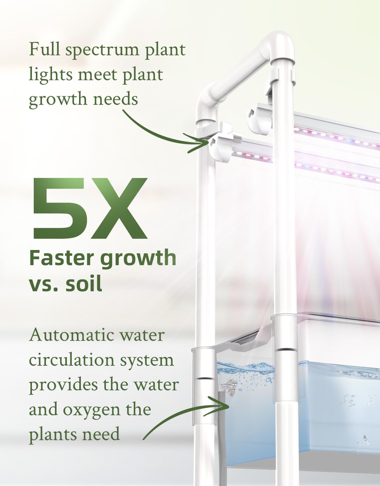AOONEG LED light detail with timer controls for targeted efficient growth