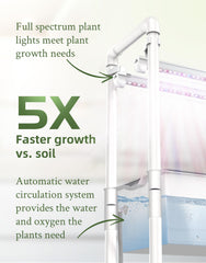 AOONEG LED light detail with timer controls for targeted efficient growth
