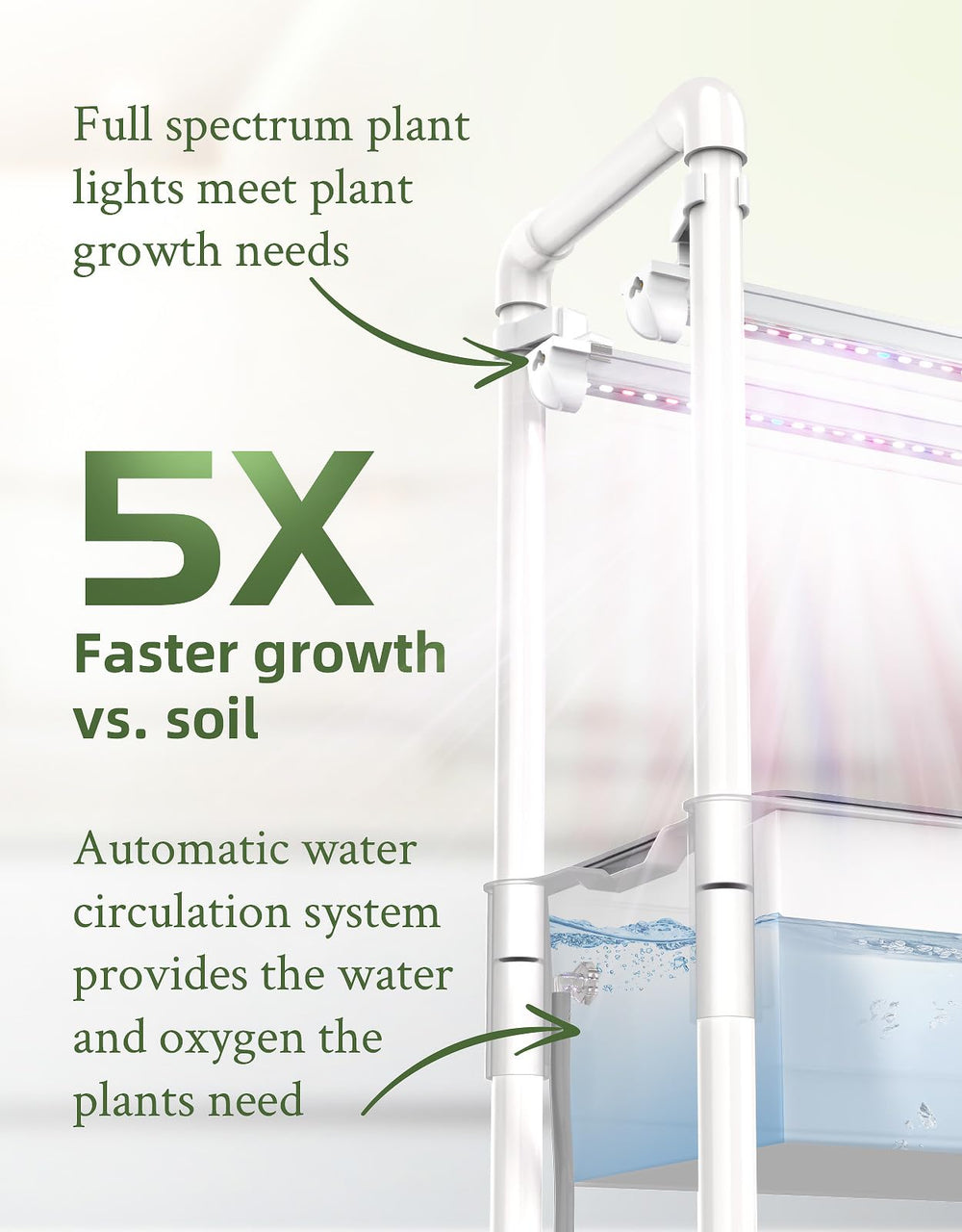 AOONEG adjustable LED light mast raised for taller plants to ensure even light coverage benefit