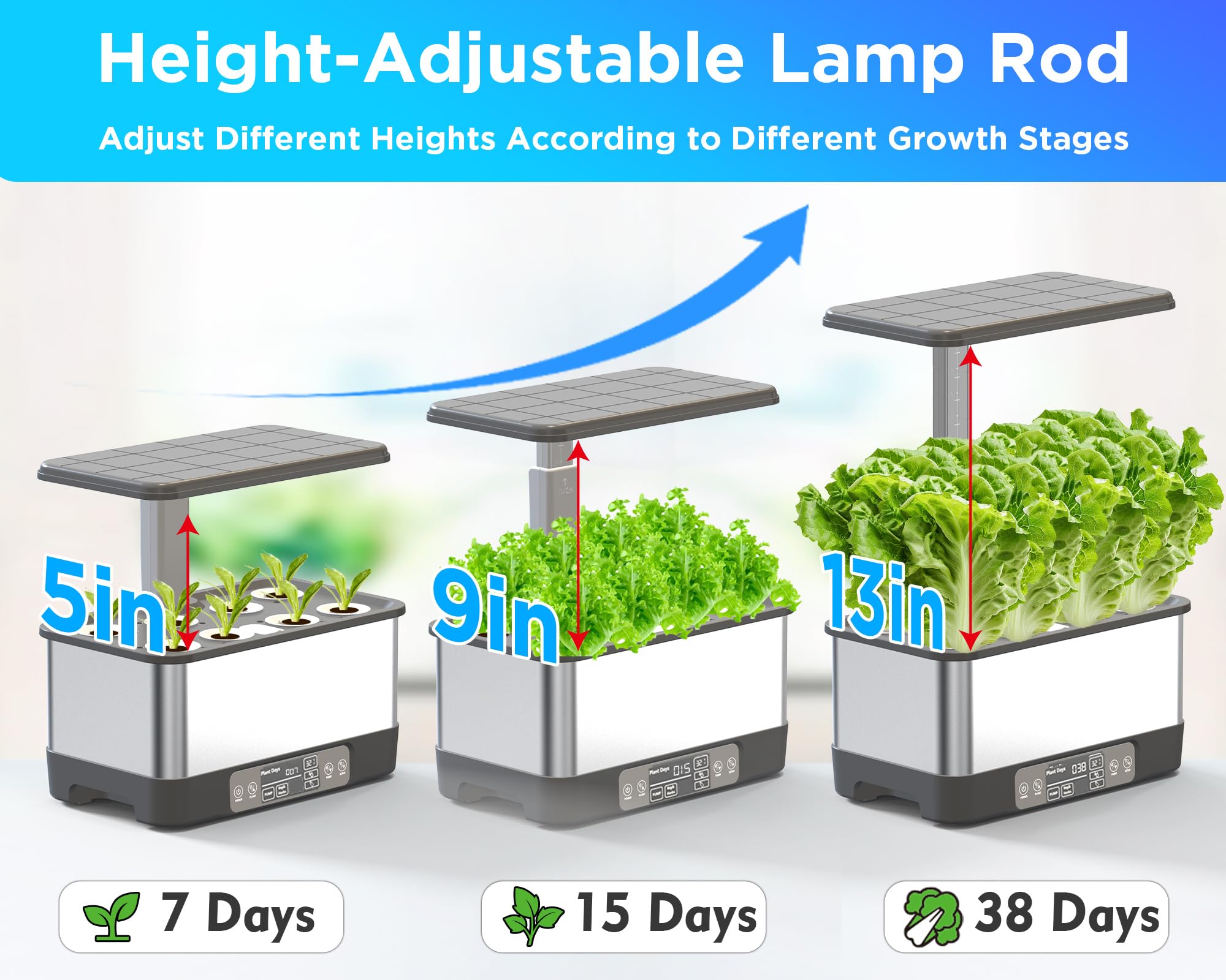 Aooccder adjustable height rod extended illustrating optimal light placement