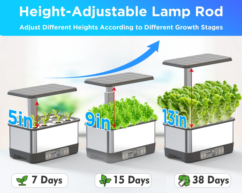 Aooccder adjustable height rod extended illustrating optimal light placement