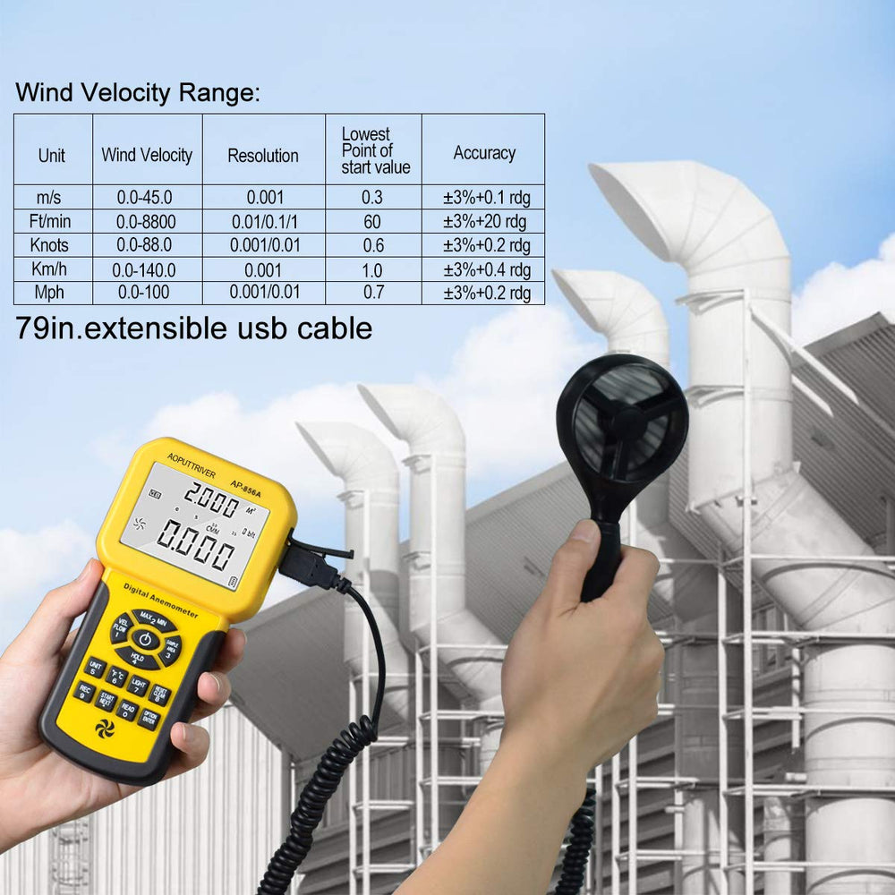 AOPUTTRIVER 856A backlit LCD showing airflow, wind speed and temperature reading clarity
