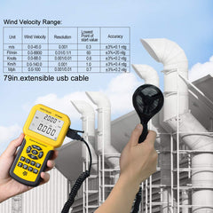 AOPUTTRIVER 856A backlit LCD showing airflow, wind speed and temperature reading clarity