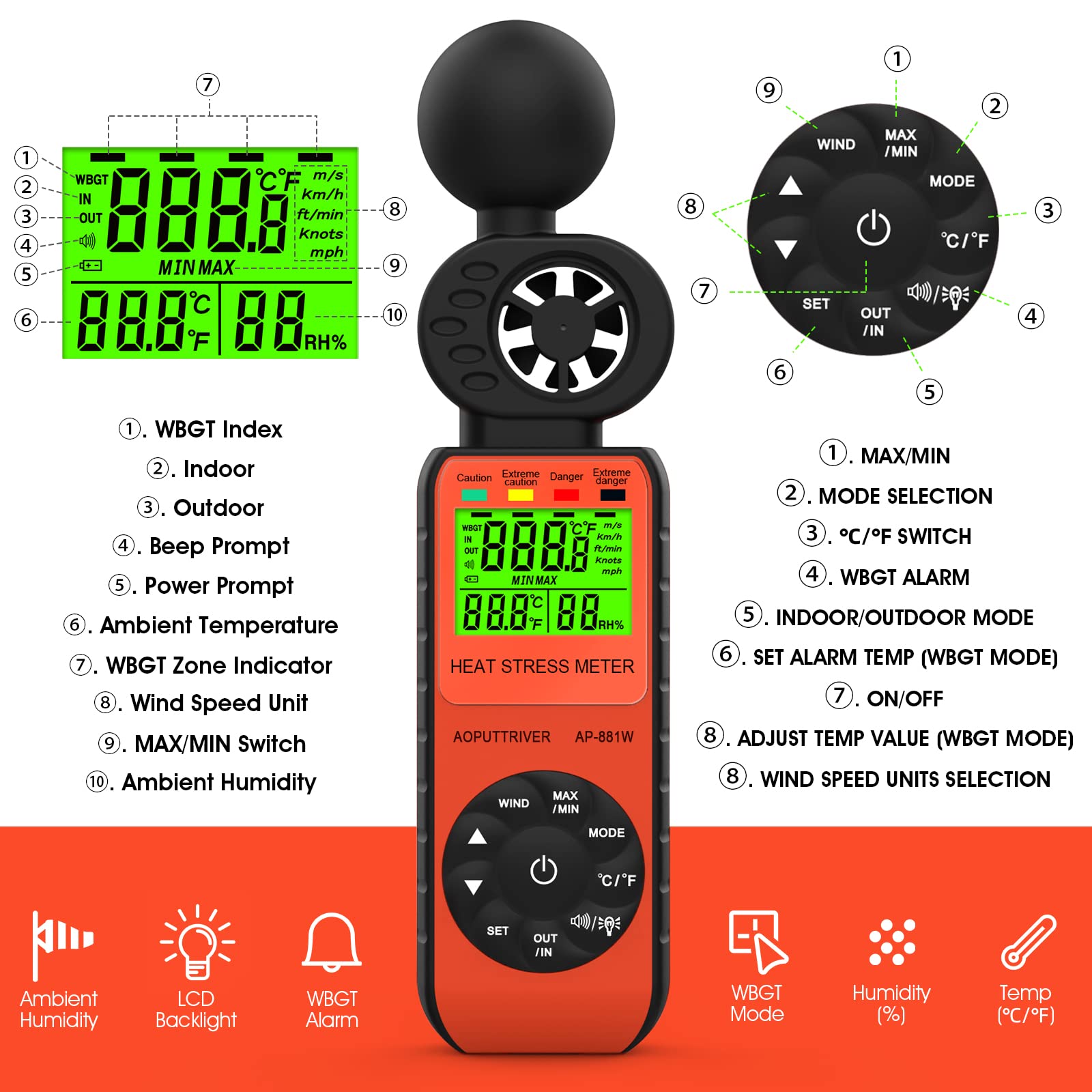 AOPUTTRIVER AP-881W black globe detail for accurate radiant heat detection