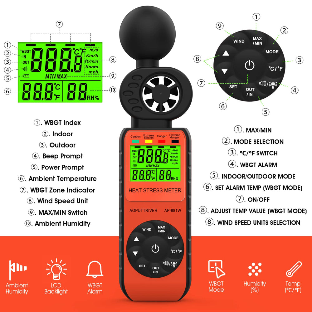 AOPUTTRIVER AP-881W black globe detail for accurate radiant heat detection