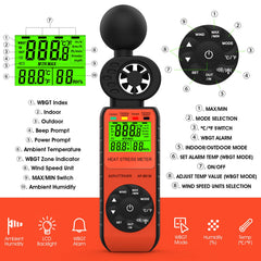 AOPUTTRIVER AP-881W black globe detail for accurate radiant heat detection