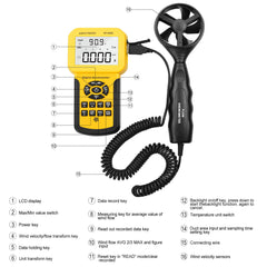 AOPUTTRIVER detachable vane probe with coiled cable for deep access