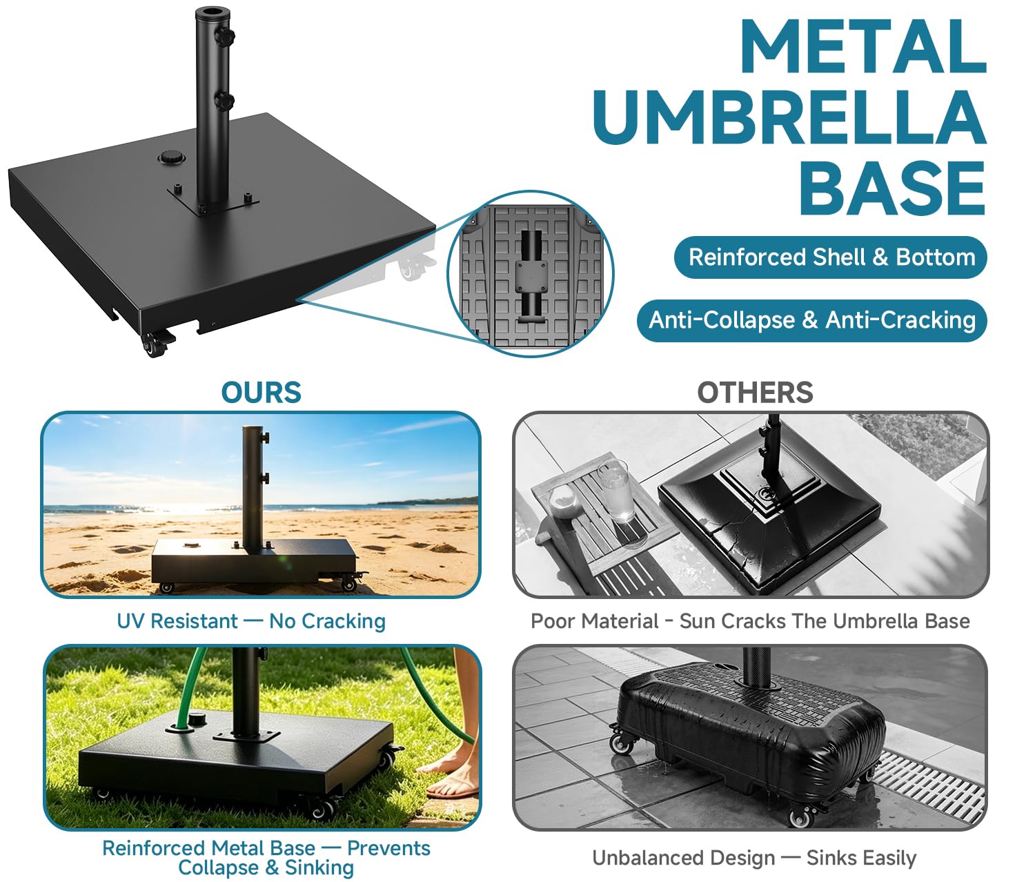 AOSTD base with umbrella pole to show scale and canopy compatibility