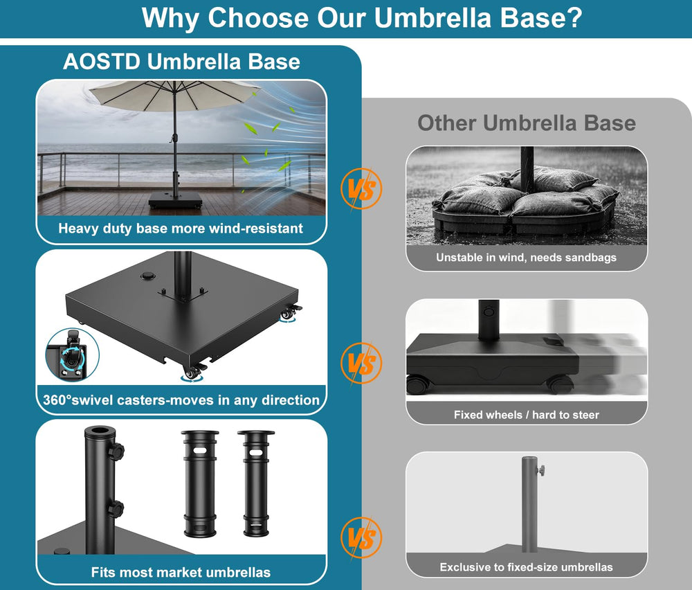 AOSTD caster wheels with locking mechanism for easy movement and stability
