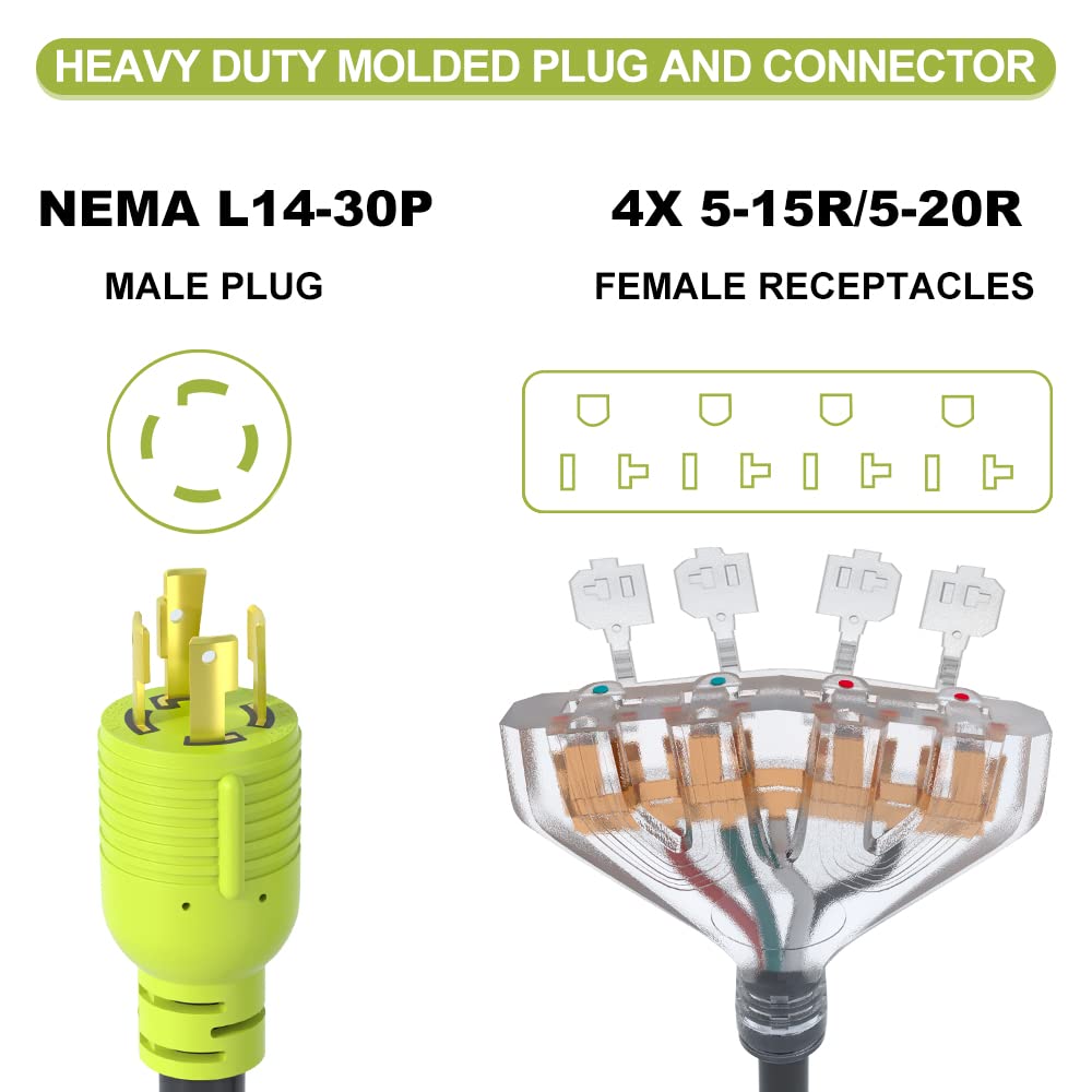 AOWEITOUR close-up of molded hand grip for easier plug and unplug handling