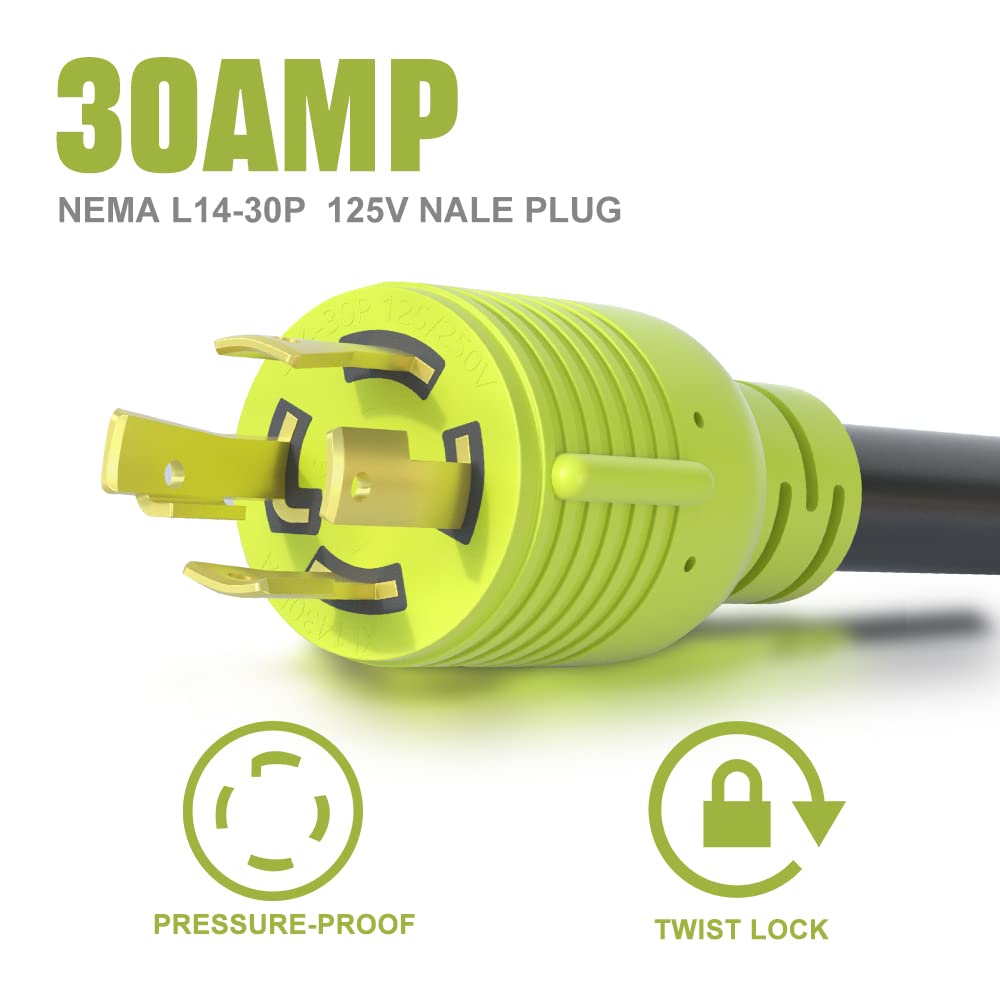 AOWEITOUR top view of four 5-20R outlets enabling multiple appliance connections