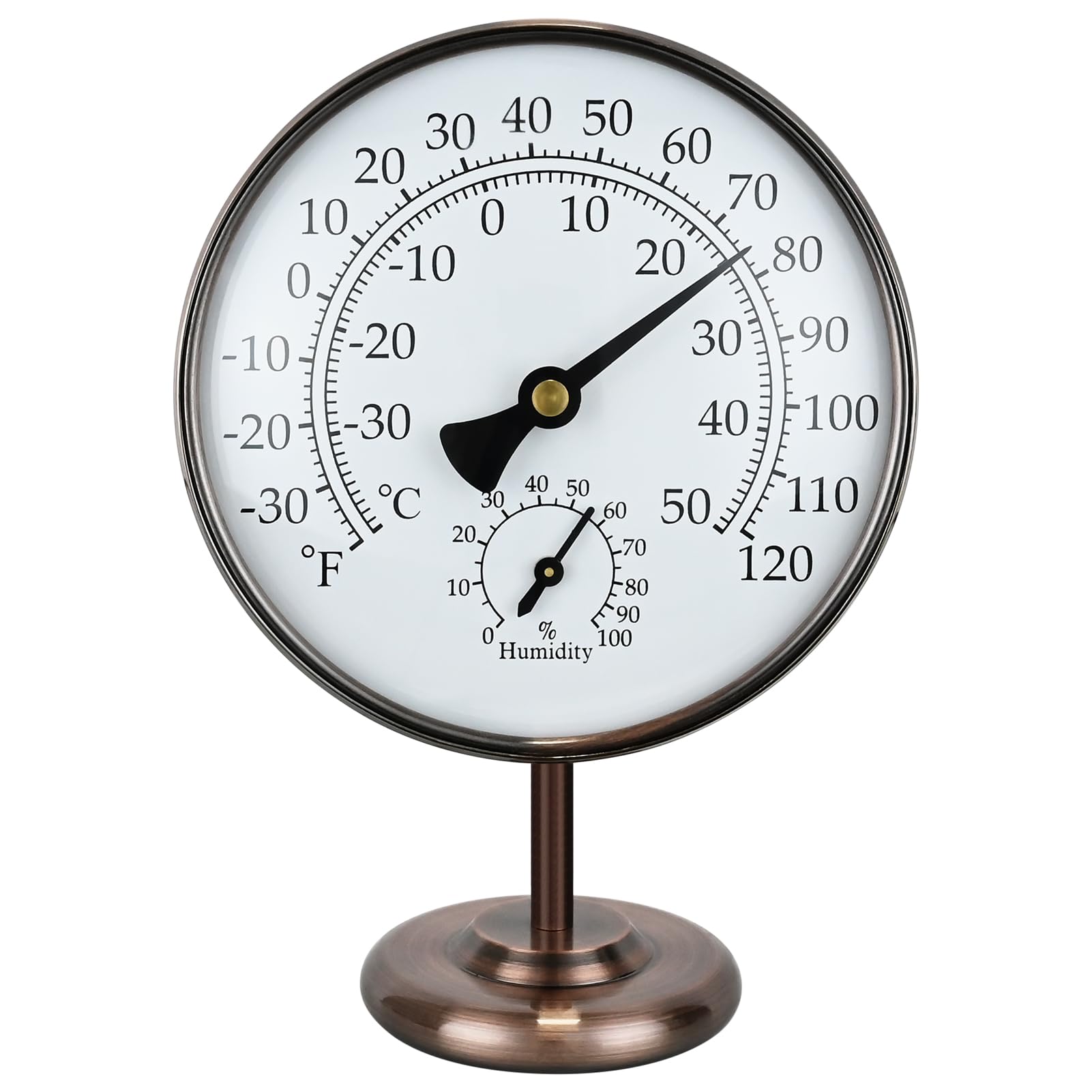 Aowutus front view showing brass gauge and easy-to-read dial benefit: quick readings