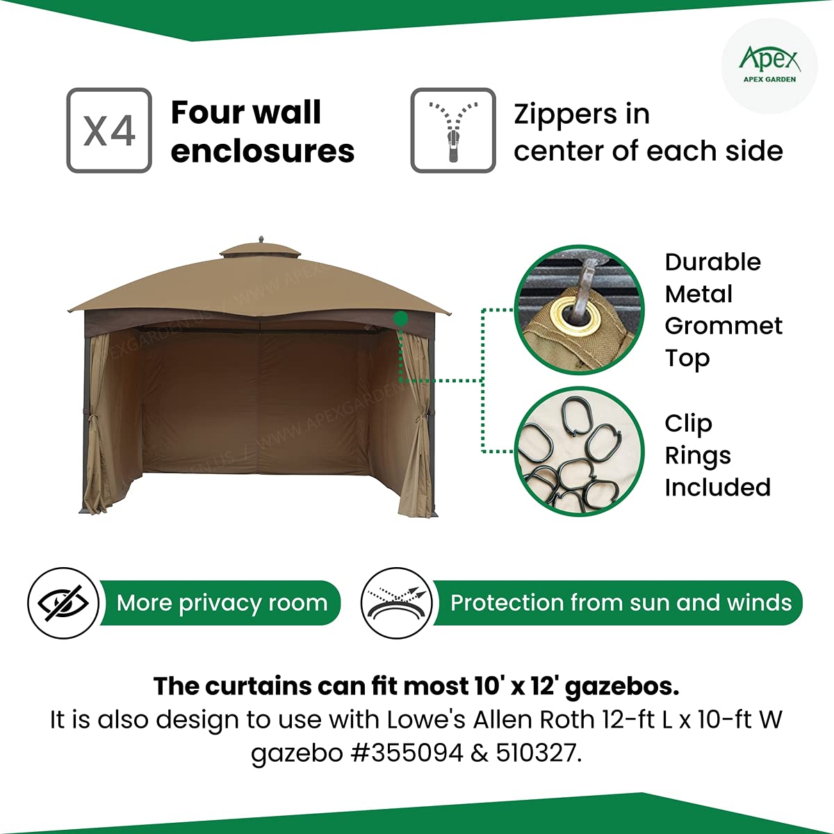 APEX GARDEN close-up zipper door detail enabling easy access benefit