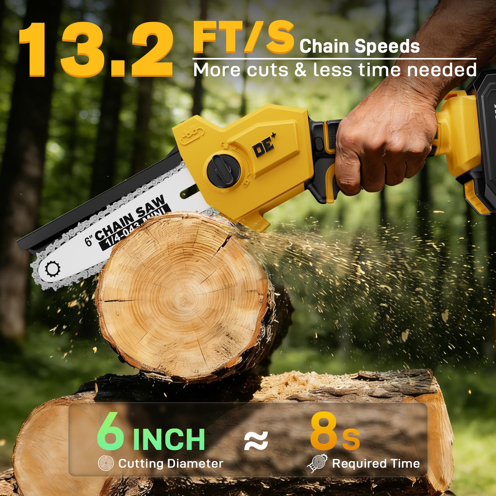 APEXPOWER close-up of 6-inch chain and guide bar highlighting cutting precision