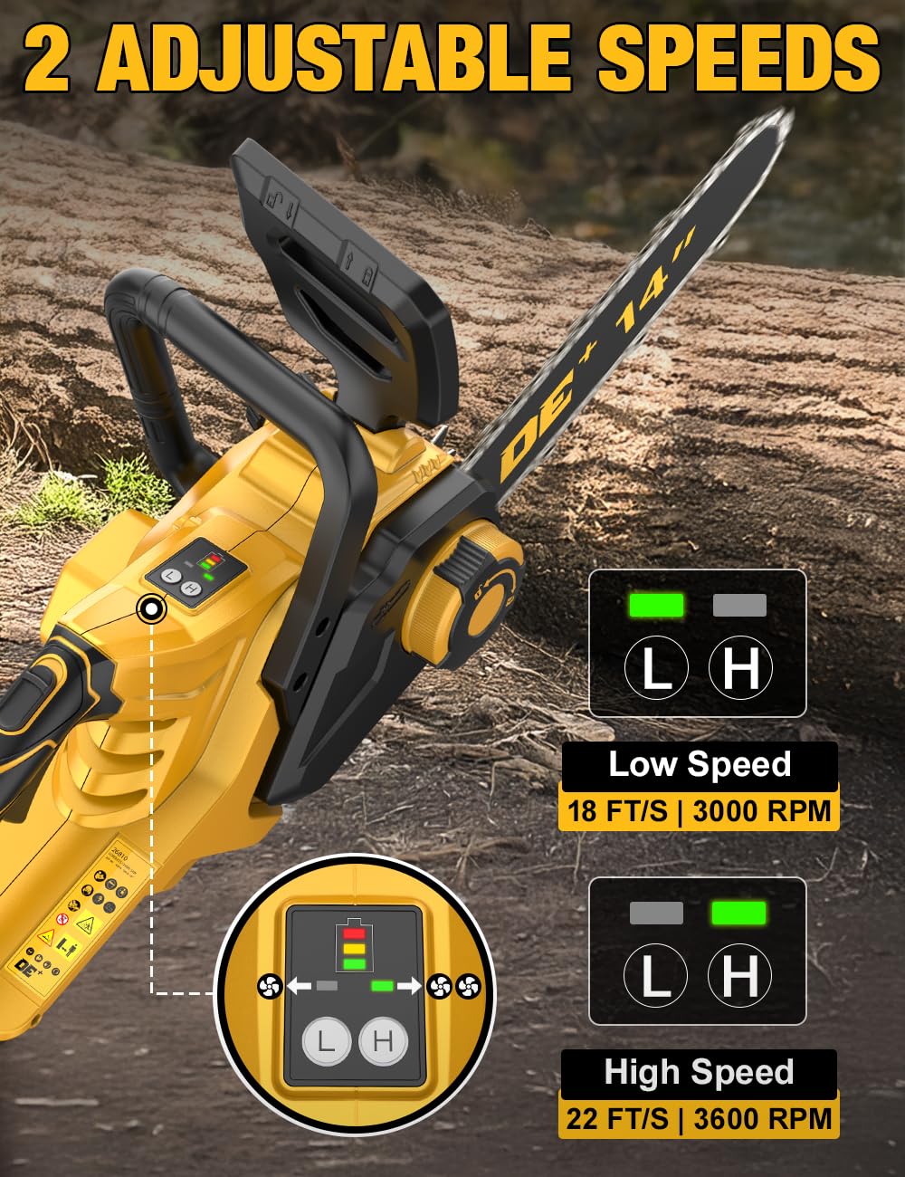APEXPOWER control panel and auto-oiler cap view showing easy maintenance