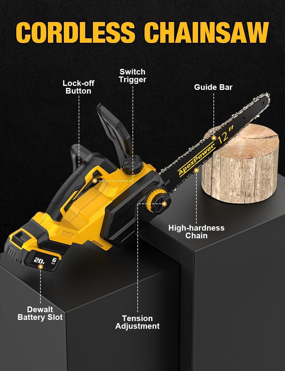 APEXPOWER packaged contents laid out showing included chain and guide bar
