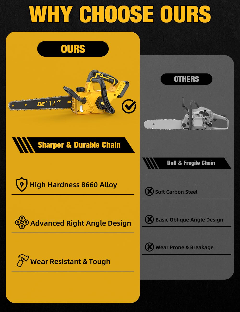 APEXPOWER next to ruler for scale demonstrating compact size and transport benefit