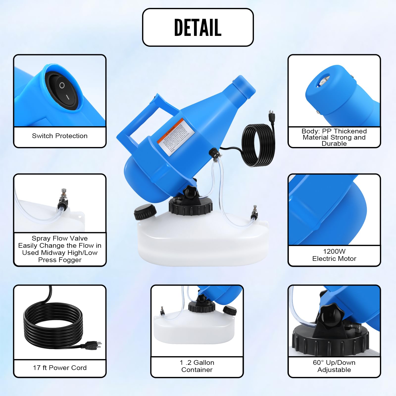 Apexzoryn nozzle detail illustrating 60-degree rotation and precise spray