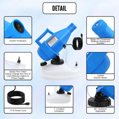 Apexzoryn nozzle detail illustrating 60-degree rotation and precise spray