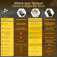 Apis Tactical hook and loop wrist strap securing a snug fit