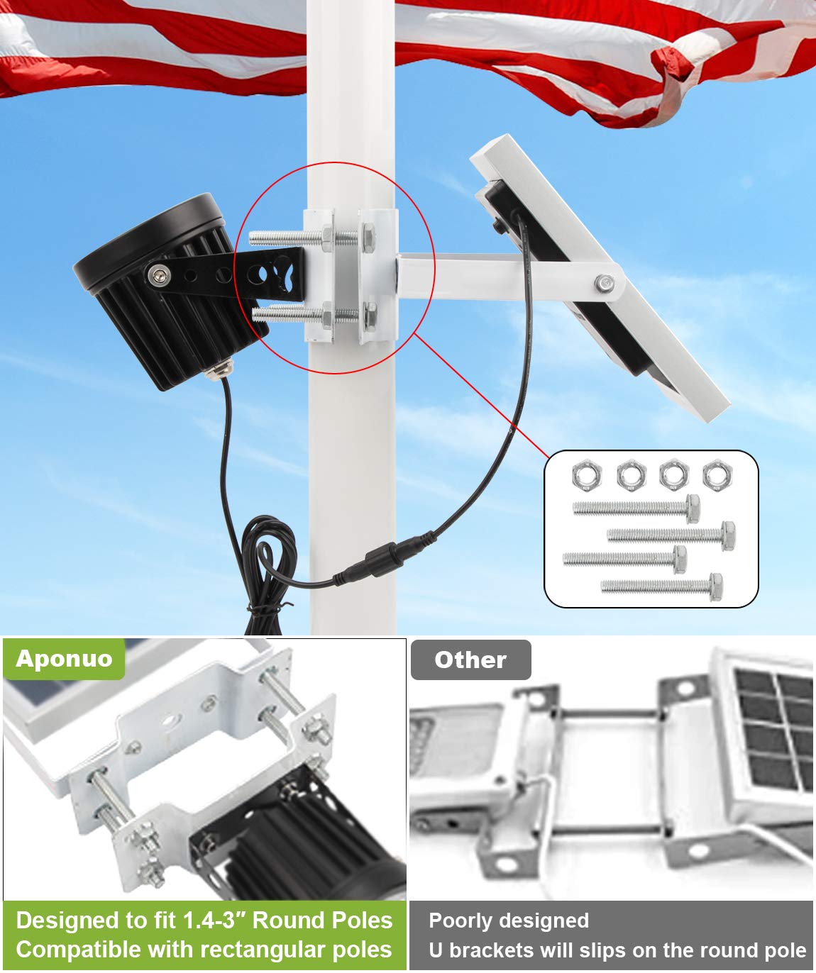 APONUO close-up of adjustable clamp and bolts demonstrating secure pole attachment