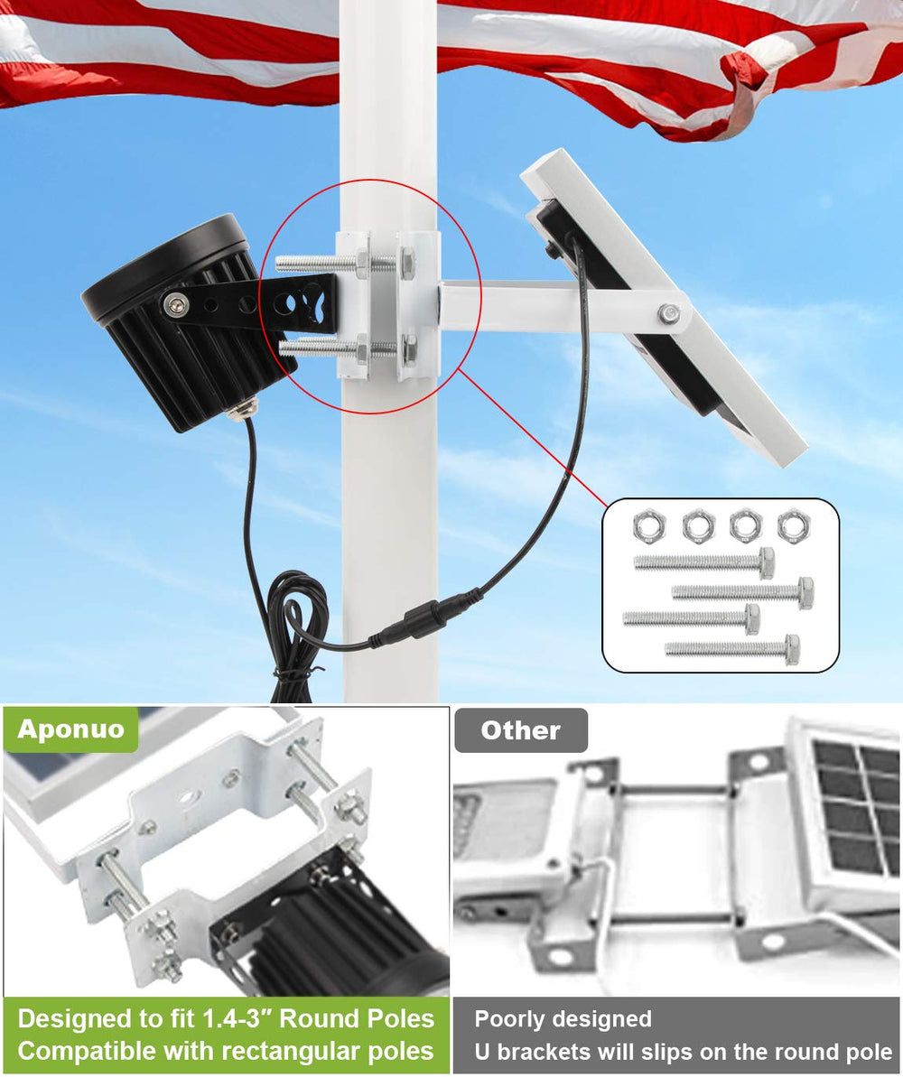 APONUO close-up of adjustable clamp and bolts demonstrating secure pole attachment