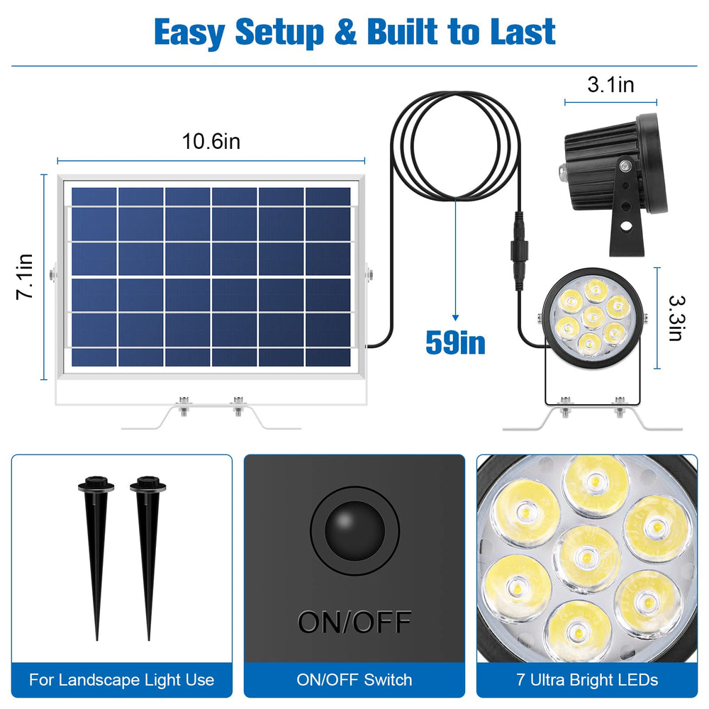 APONUO wall-mounted installation demonstrating versatile mounting and tidy look