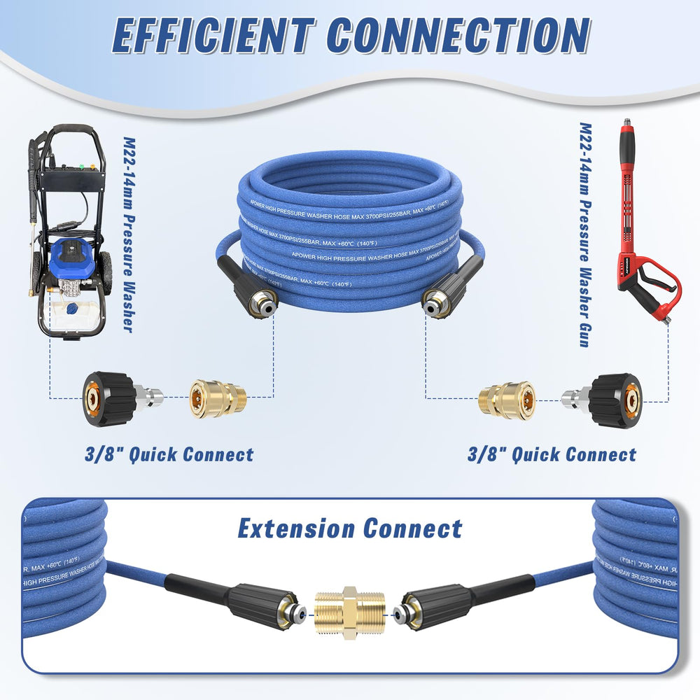 APOWER reinforced joint protector and handle guard reducing wear