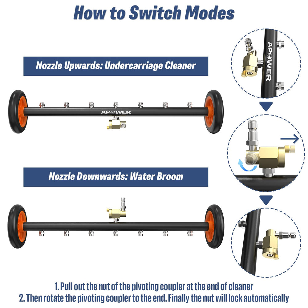 APOWER M22 quick-connect fittings detail enabling fast tool-free setup