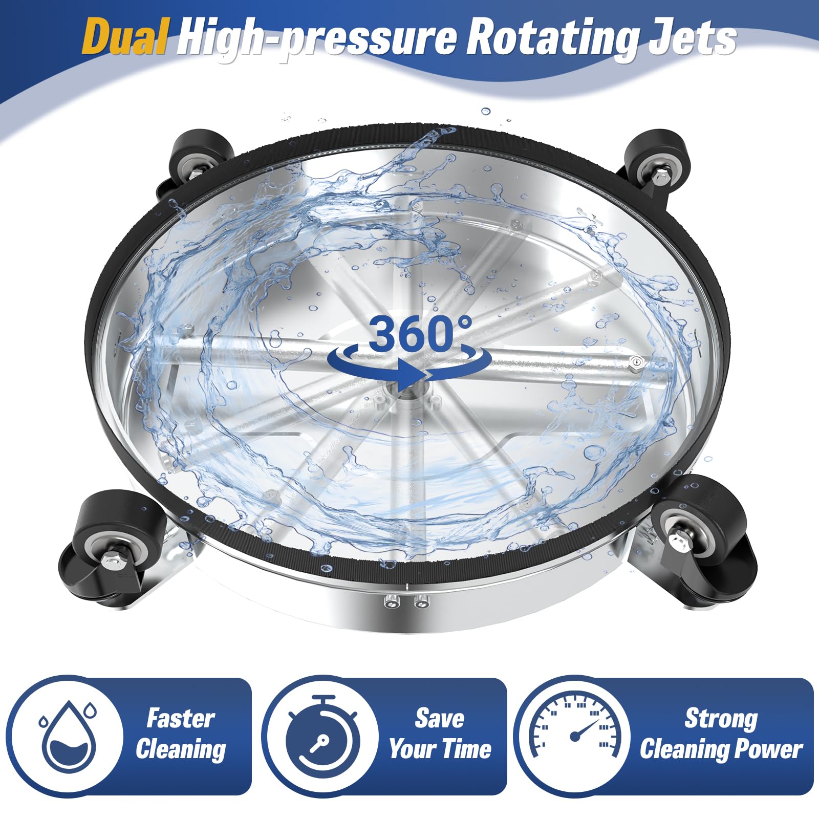 APOWER rotating nozzles close-up showing powerful overlapping spray
