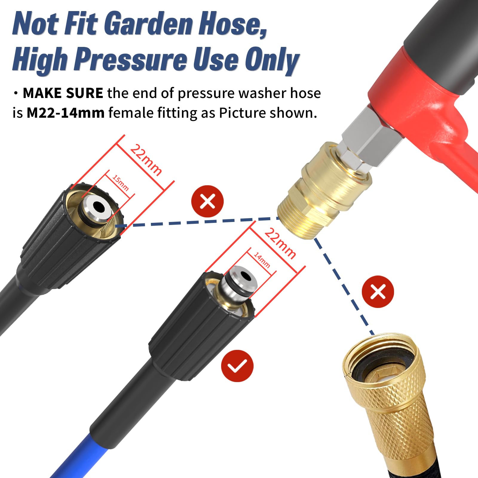 APOWER swivel inlet close-up showing 360° rotation to prevent hose twist