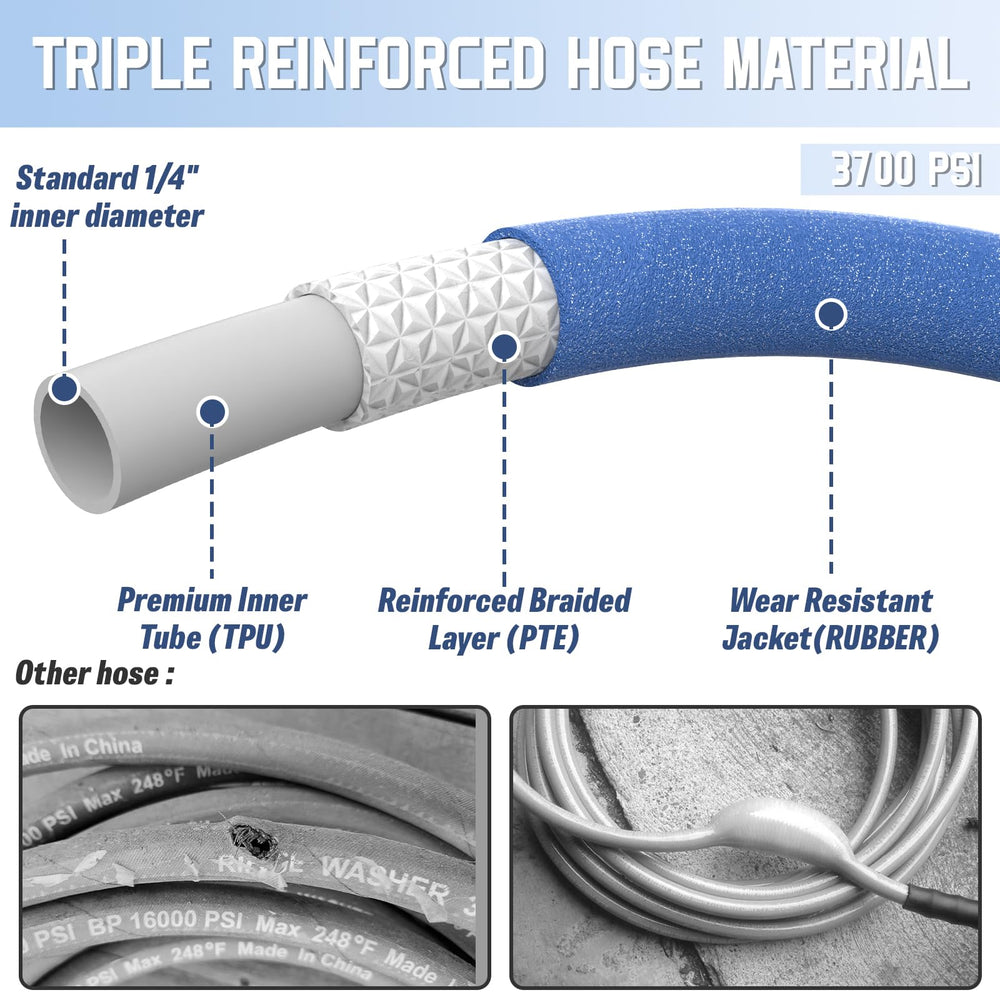 APOWER detailed TPU hose texture highlighting flexibility and weather resistance