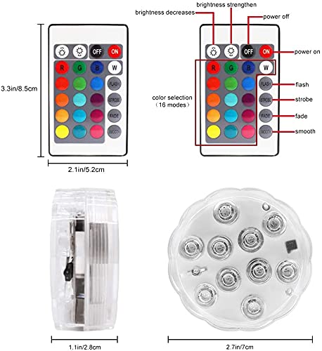 APPEASTAR remote controller detail showing color buttons and brightness controls for easy use