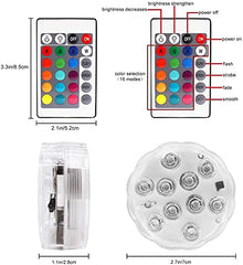 APPEASTAR remote controller detail showing color buttons and brightness controls for easy use