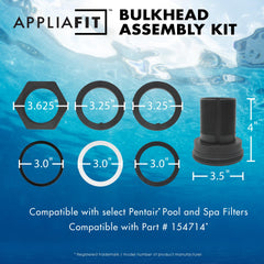 AppliaFit close-up of O-rings demonstrating durable seals and reliability