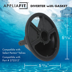 AppliaFit gasket close-up highlighting durable material and seal benefit
