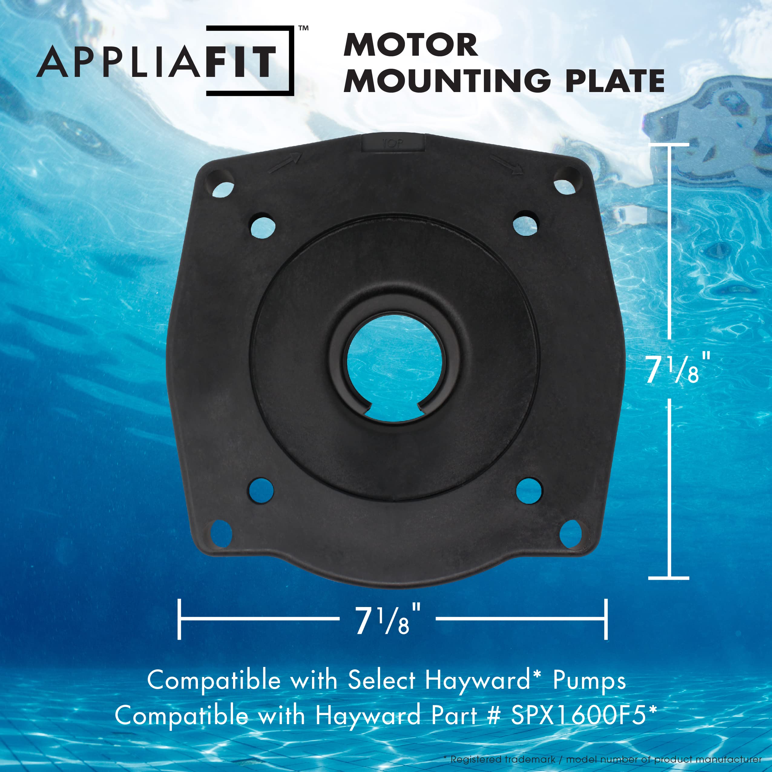 AppliaFit mounting plate side profile detail highlighting durable thickness and strength