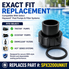 AppliaFit union connector showing thread and flange for accurate fitment