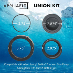 AppliaFit close-up of O-rings and tailpieces highlighting durable materials benefit