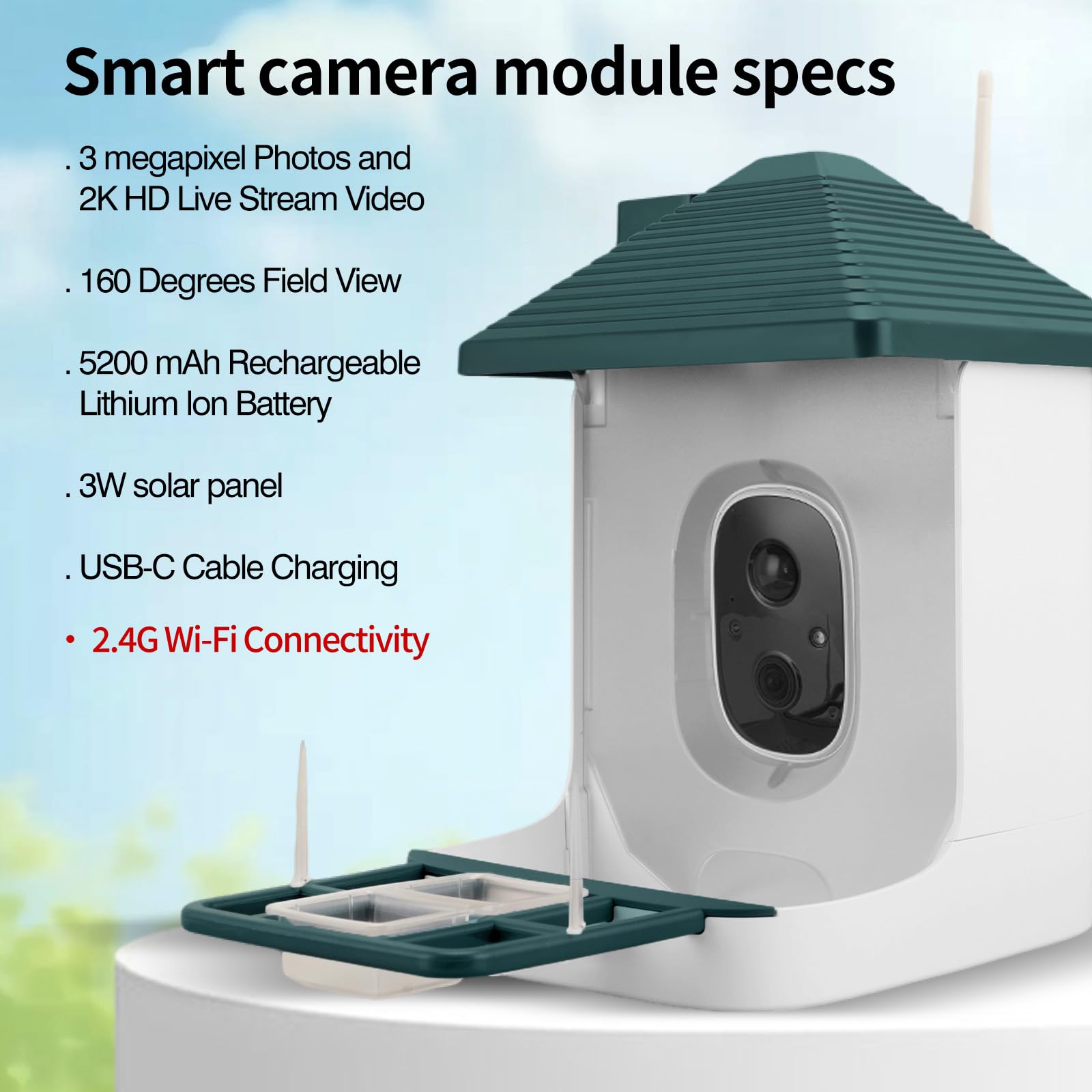 Aprilmin camera close-up highlighting 2K lens for sharper bird images