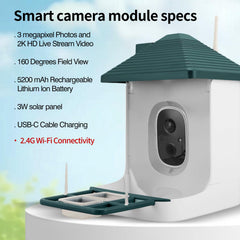 Aprilmin camera close-up highlighting 2K lens for sharper bird images