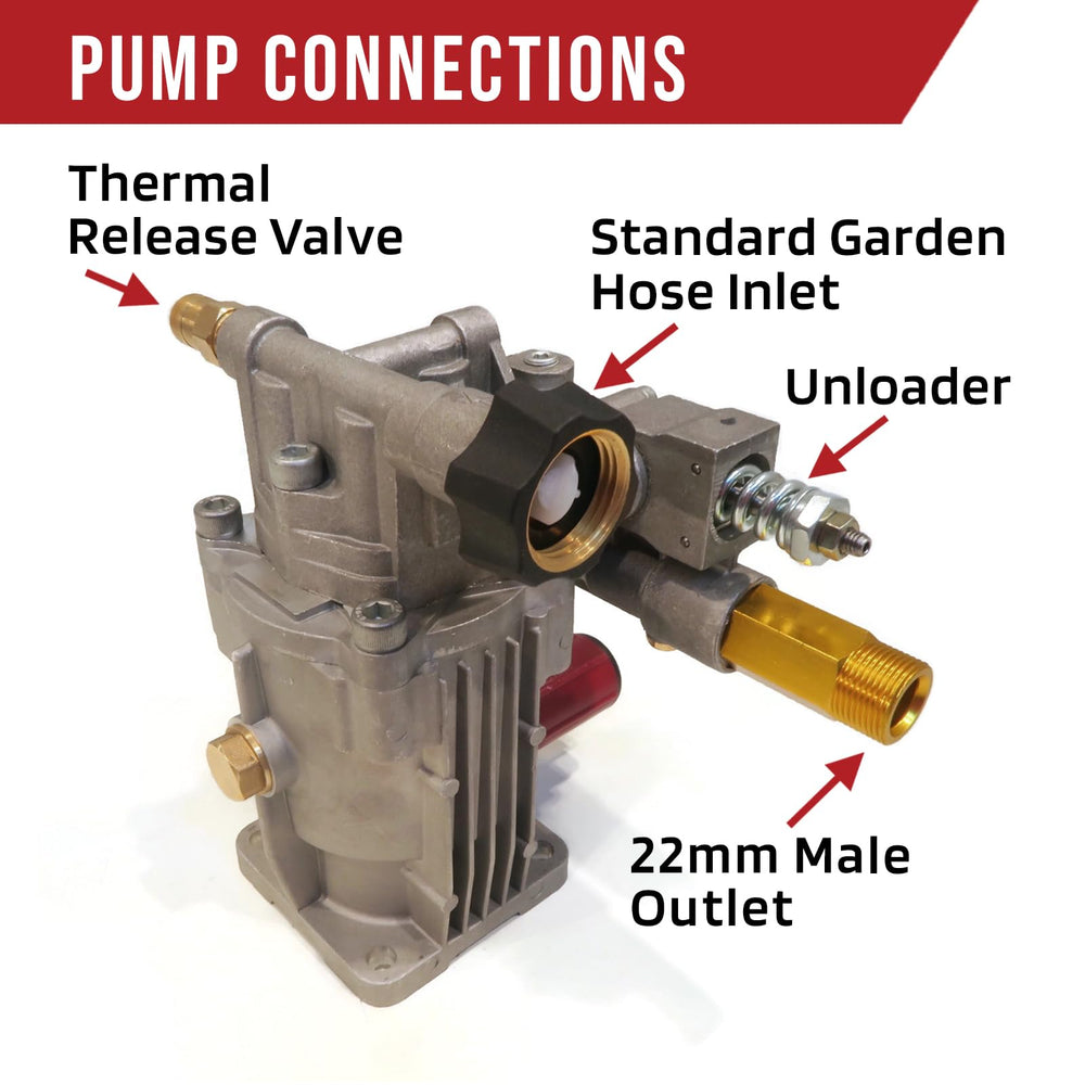 APW Distributing mounted on pressure washer frame demonstrating fit