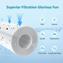 AQUA CREST pleated PET close-up showing increased filtration surface