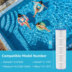 AQUA CREST cartridge top and bottom openings demonstrating precise fit